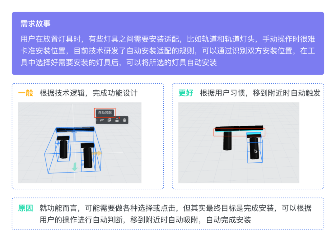 产品经理，产品经理网站